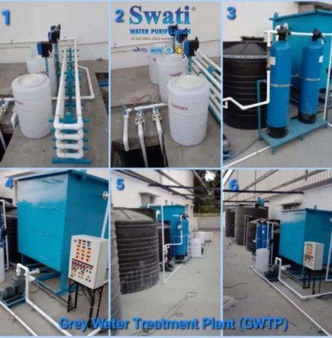 Grey Water Treatment Plant (GWTP)